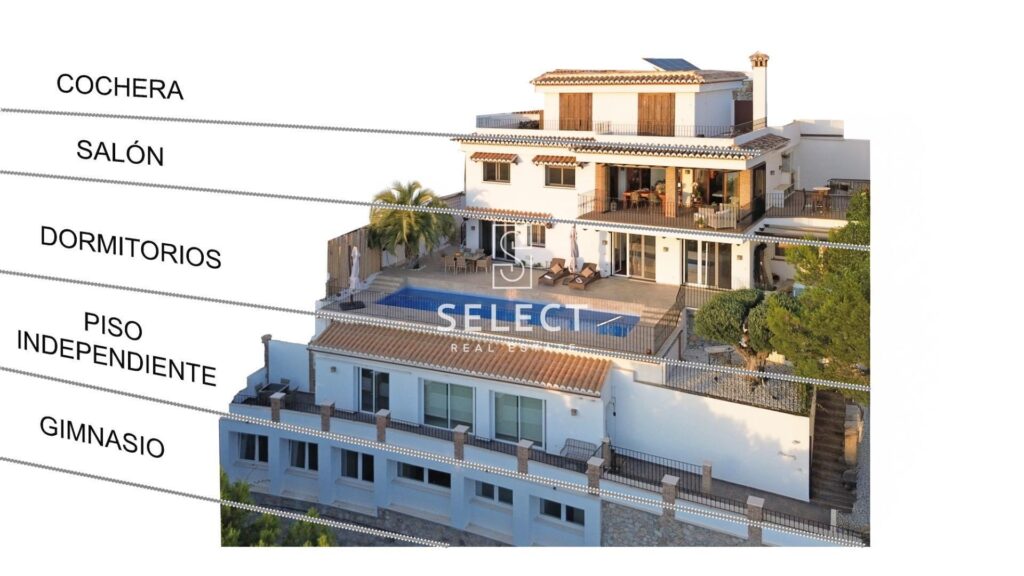 Villa - La Herradura - Punta La Mona